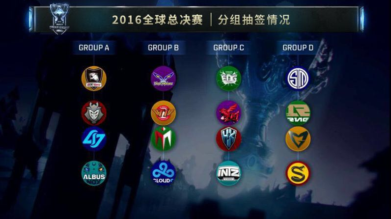 LPL英文流解说赛前预测：决赛LPL vs LCK