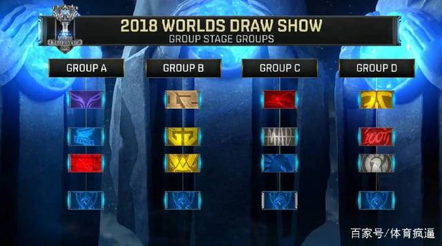 WE官方：前 Generation Gaming 、 Hanwha Life Esports 、 OKSavingsBank BRION 中路选手 Karis 正式加入团队