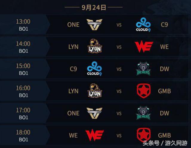 JDG 3-0 BLG：JDG无情碾压七擒BLG 晋级决赛和世界赛